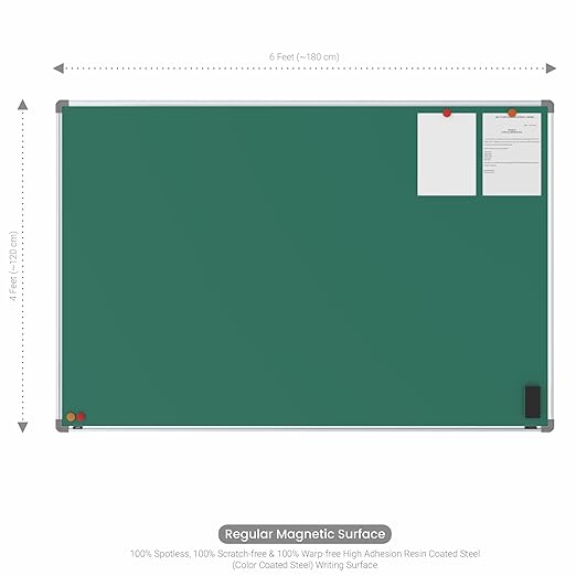 GREEN BOARD 6X4 FEET